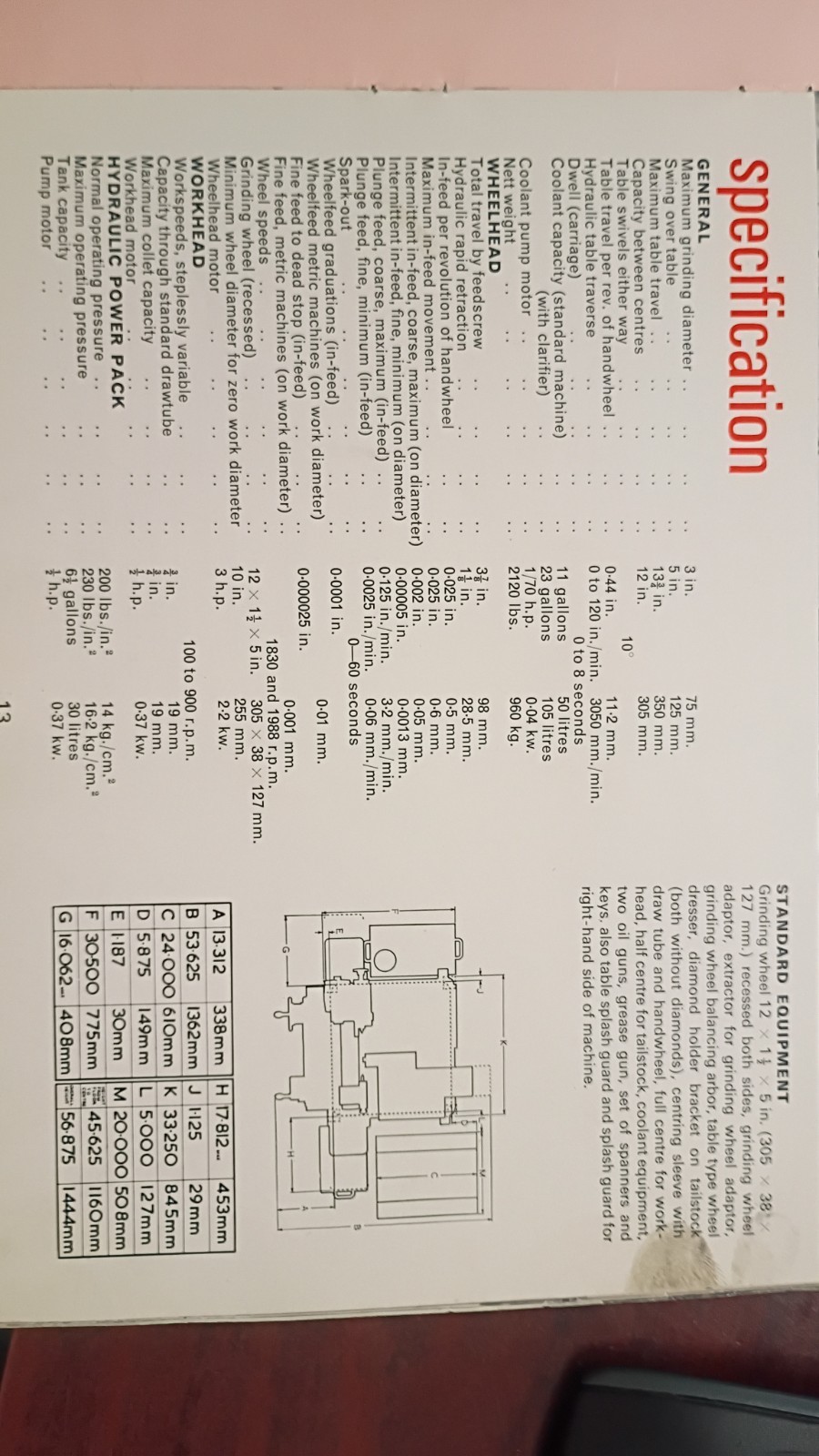 Myford MG-12-HPT, 1980 HYDRAULIC CYLINDRICAL GRINDER