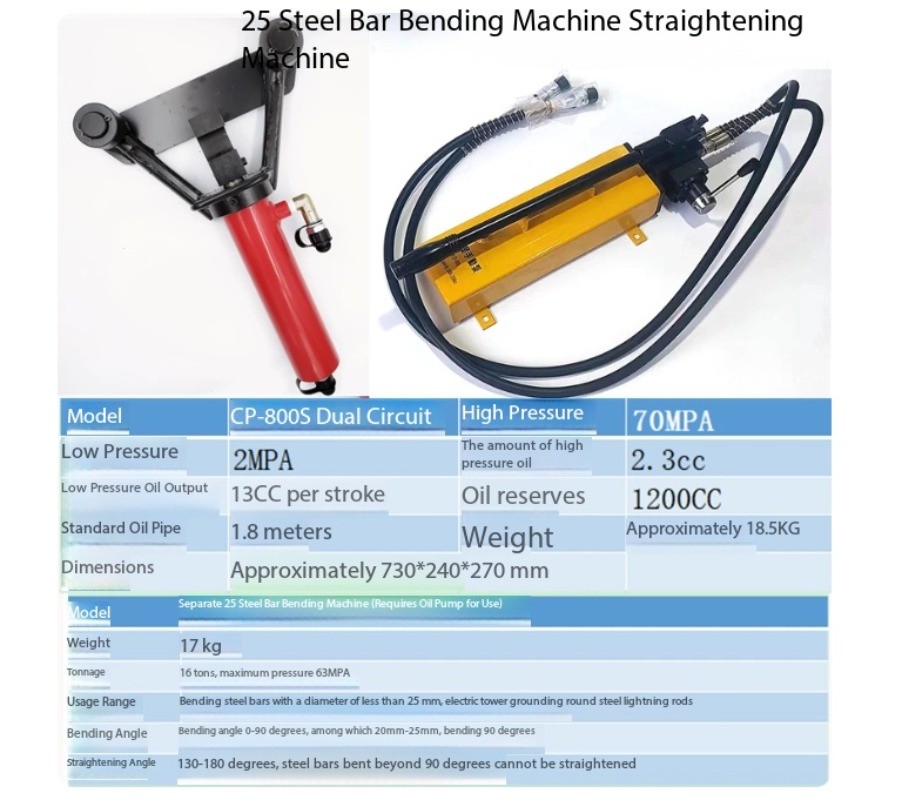 Manual Hand-Held Rebar Bending and Straightening Machine Hydraulic Portable