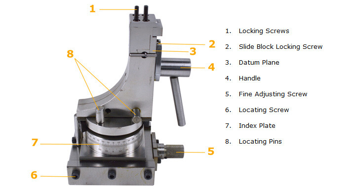 TECHTONGDA WD165 Universal Wheel Dresser for Grinding Machine/Tool Grinder