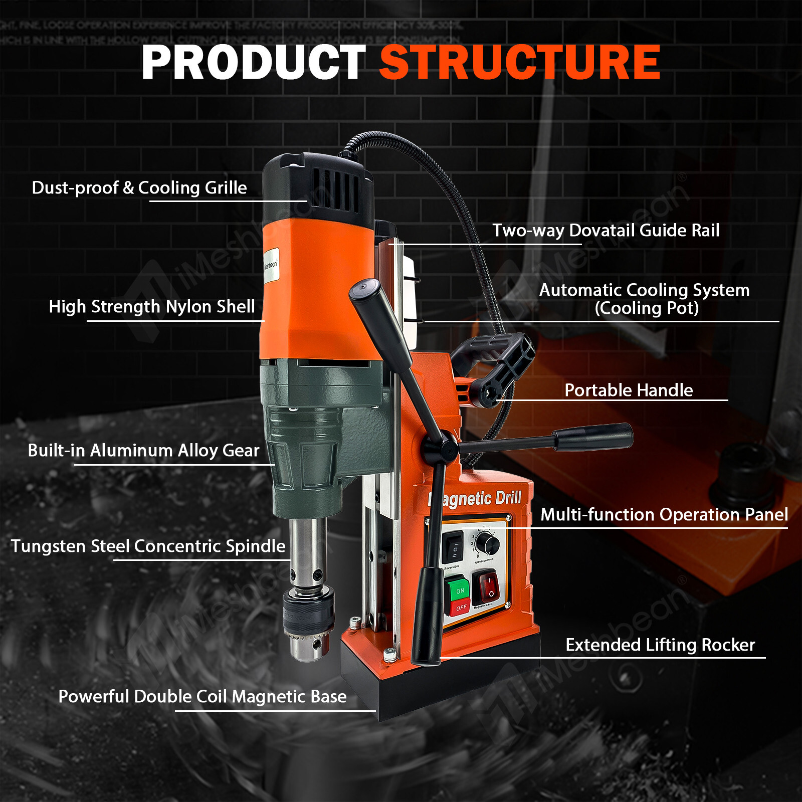 Magnetic Drill Press 1550W Coring/Tapping/Drilling Machine 13800N 760RPM 2″ Core