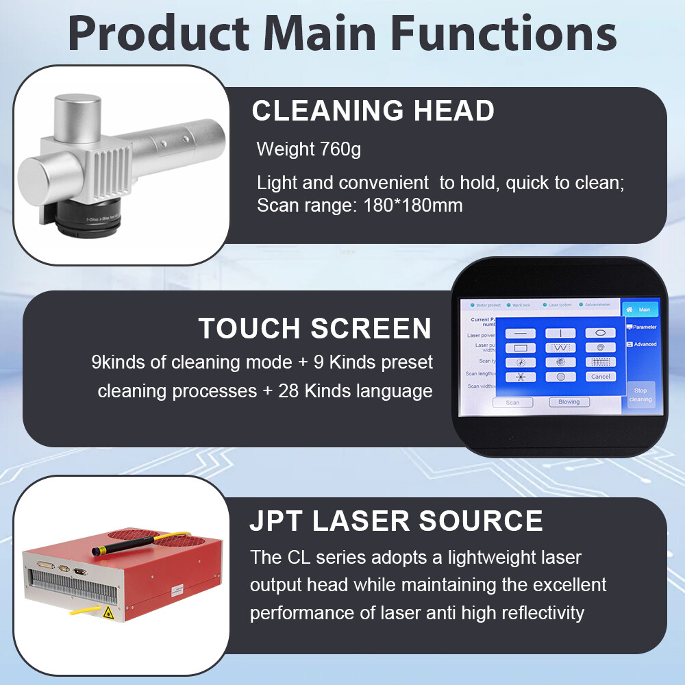 Pulsed 300W JPT Laser Cleaning Machine Metal Wood Cleaning Rust/Paint Remove US