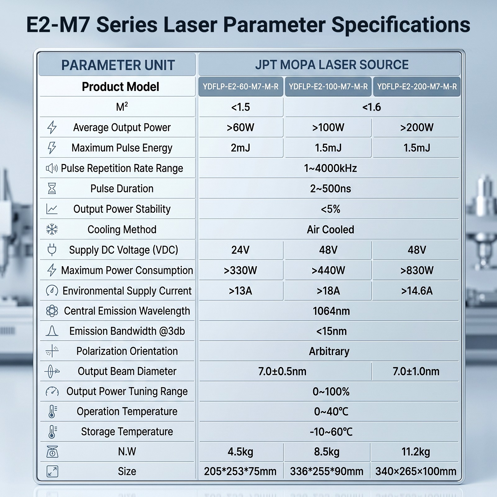 60W Portable JPT Mopa M7 Auto Focus Fiber Laser Marking Engraving Machine Marker