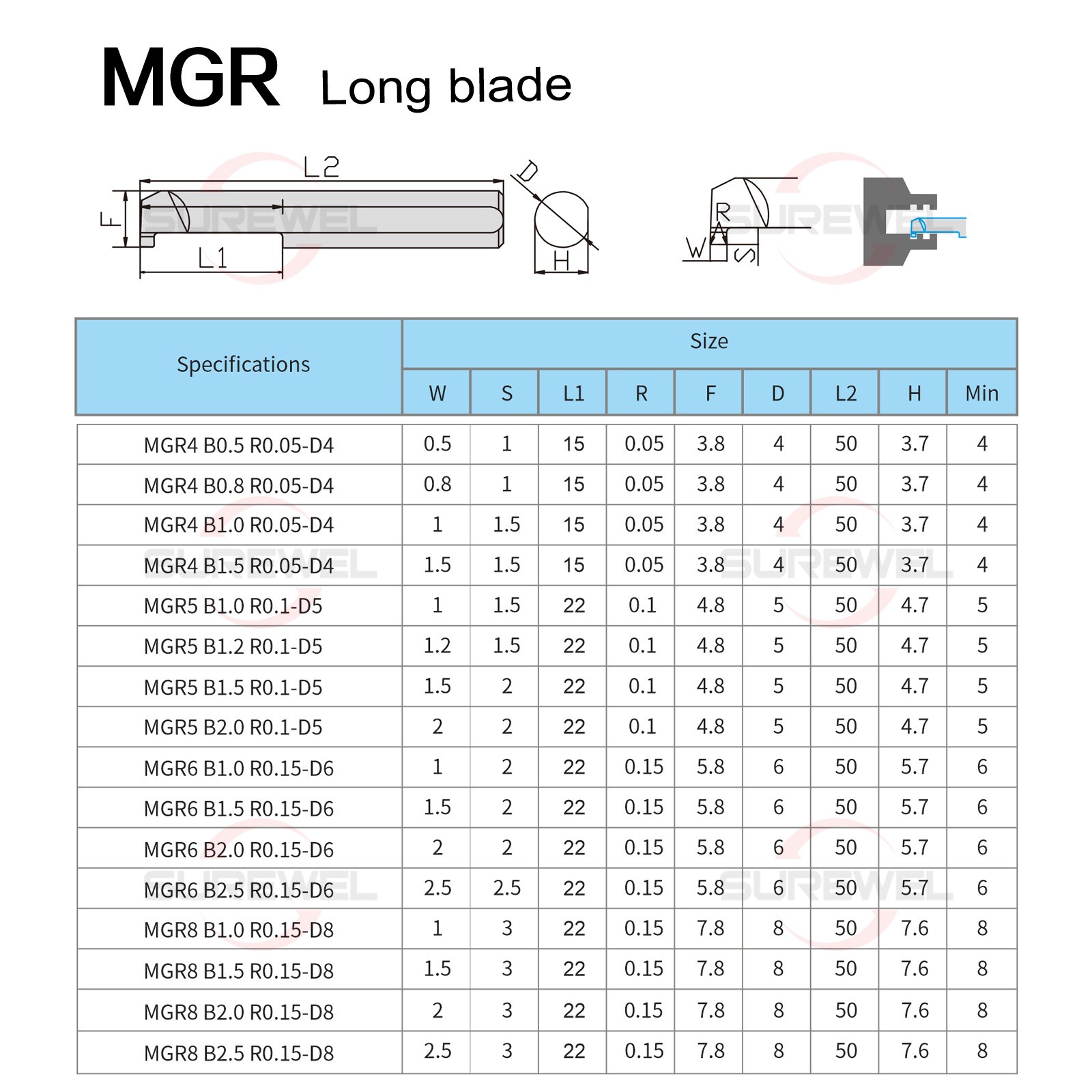 1pcs MGR Boring Tool Small Diameter Tool Carbide Internal Boring CNC Hole Tools