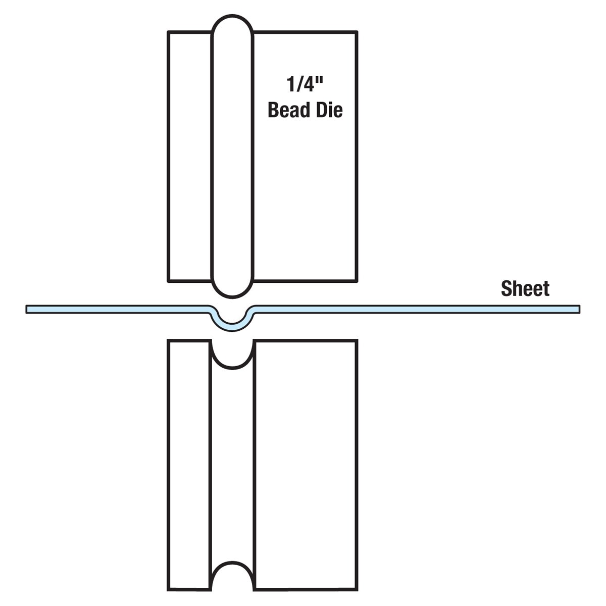 Eastwood Bead Roller 1/4″ Bead Dies For 22 MM Bead Roller Up To 16 Gauge