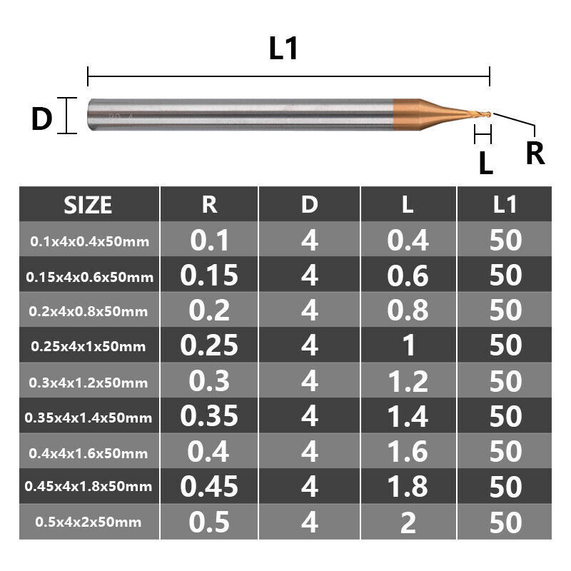 Solid Carbide Ball Nose Micro End Mill TiCN Coating 2 Flutes 0.1mm – 0.45mm