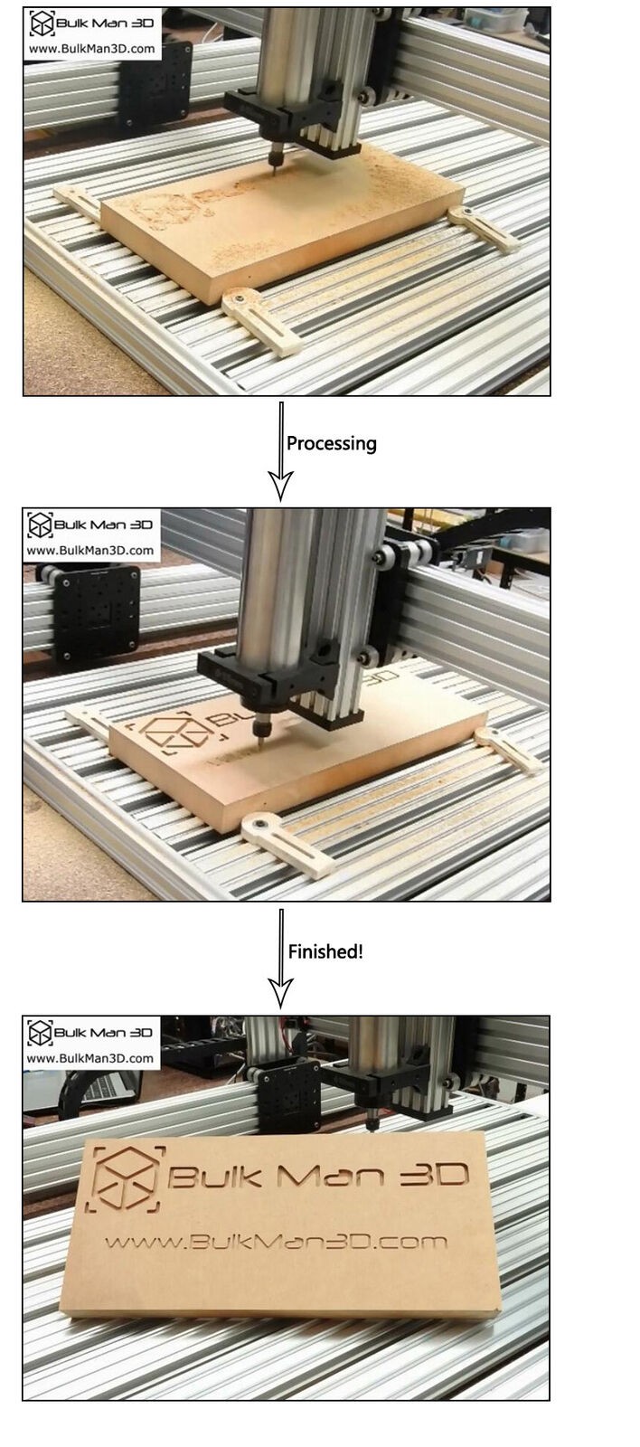 Lead CNC Router Machine Full Kit with High Z Mod Bundle CNC Wood Metal Engraver
