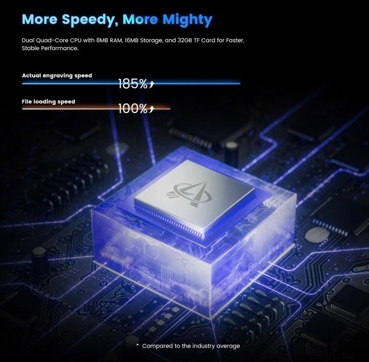 AlgoLaser Alpha MK2 40W Laser Engraver Cutter Safe Kit Rotary Honeycomb