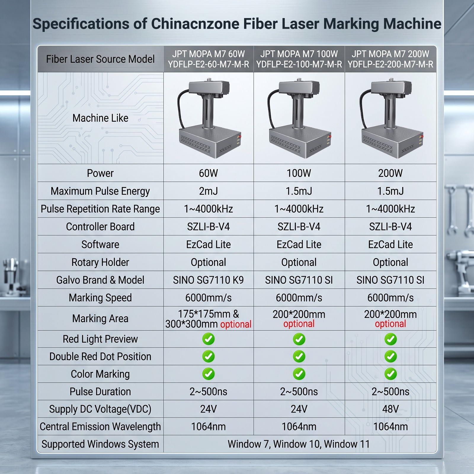 60W Portable JPT Mopa M7 Auto Focus Fiber Laser Marking Engraving Machine Marker