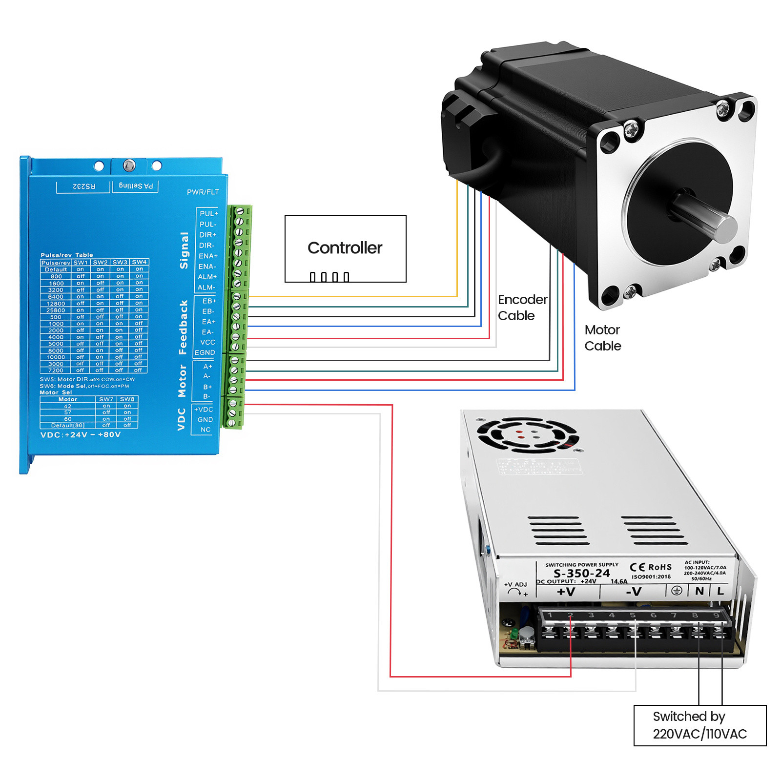 Ultrasonic Water Liquid Depth Level Meter Sensor w/Temperature Display Low Alarm