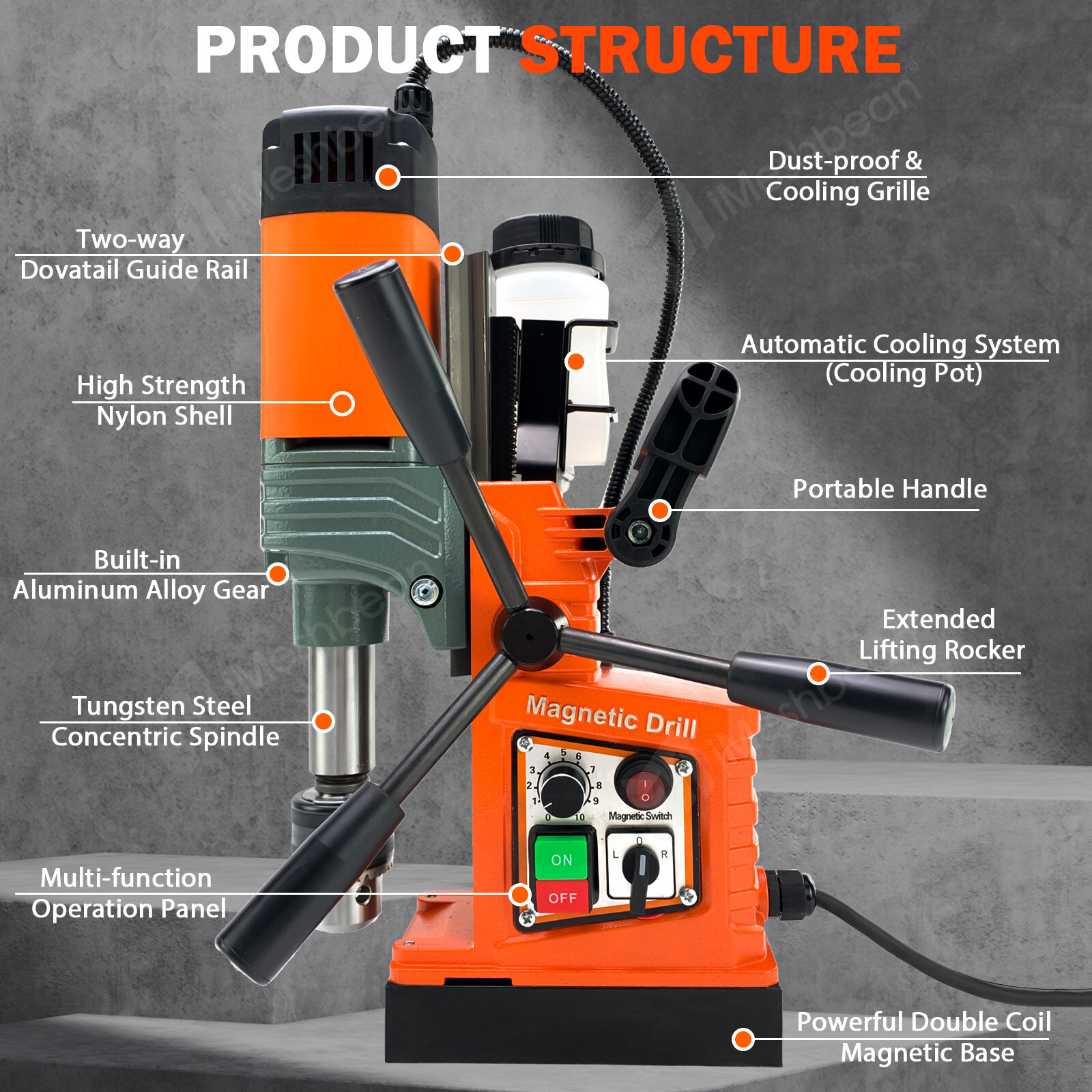 1400W Electric Magnetic Drill Press 13000N 810RPM Stepless Speed Mag Drill Press
