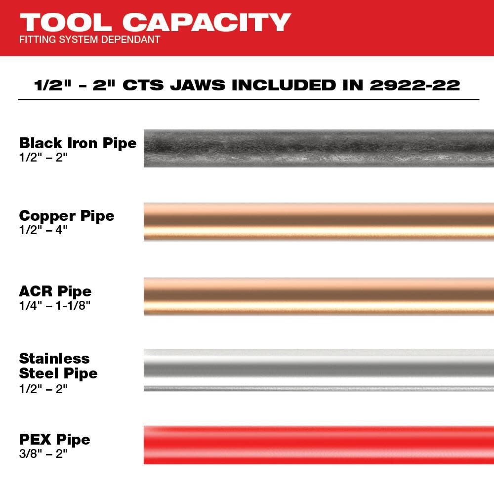 Milwaukee M18 Force Logic Press Tool With One-Key (Bare Tool)