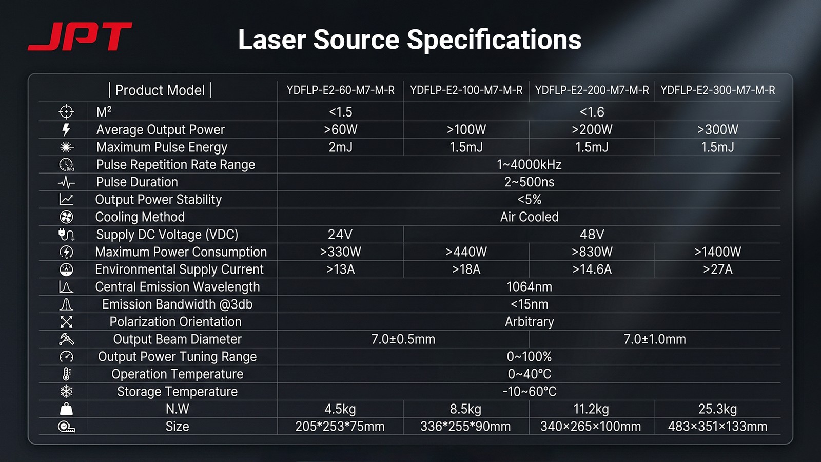 60W Auto Focus JPT MOPA M7 Fiber Laser Marking Engraving Machine Engraver Marker
