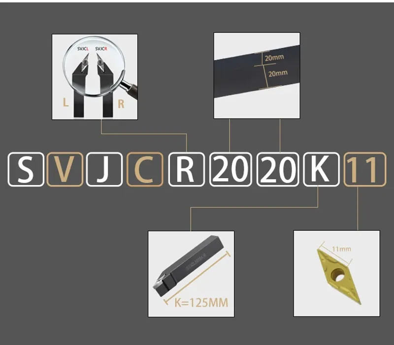 SVJCR1212-2525 External Turning Tool Lathe Bar CNC SVJCR SVJCL Holder Cutter