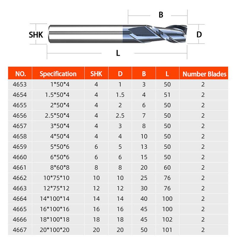 Solid Carbide End Mill 2 Flute HRC45 TiAlN Coated Milling Cutter – 1mm to 20mm