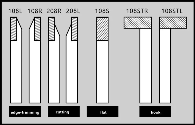 Brazed Carbide Turning Tool Boring Bit CNC Lathe Thread Cutting Alloy Tool Set