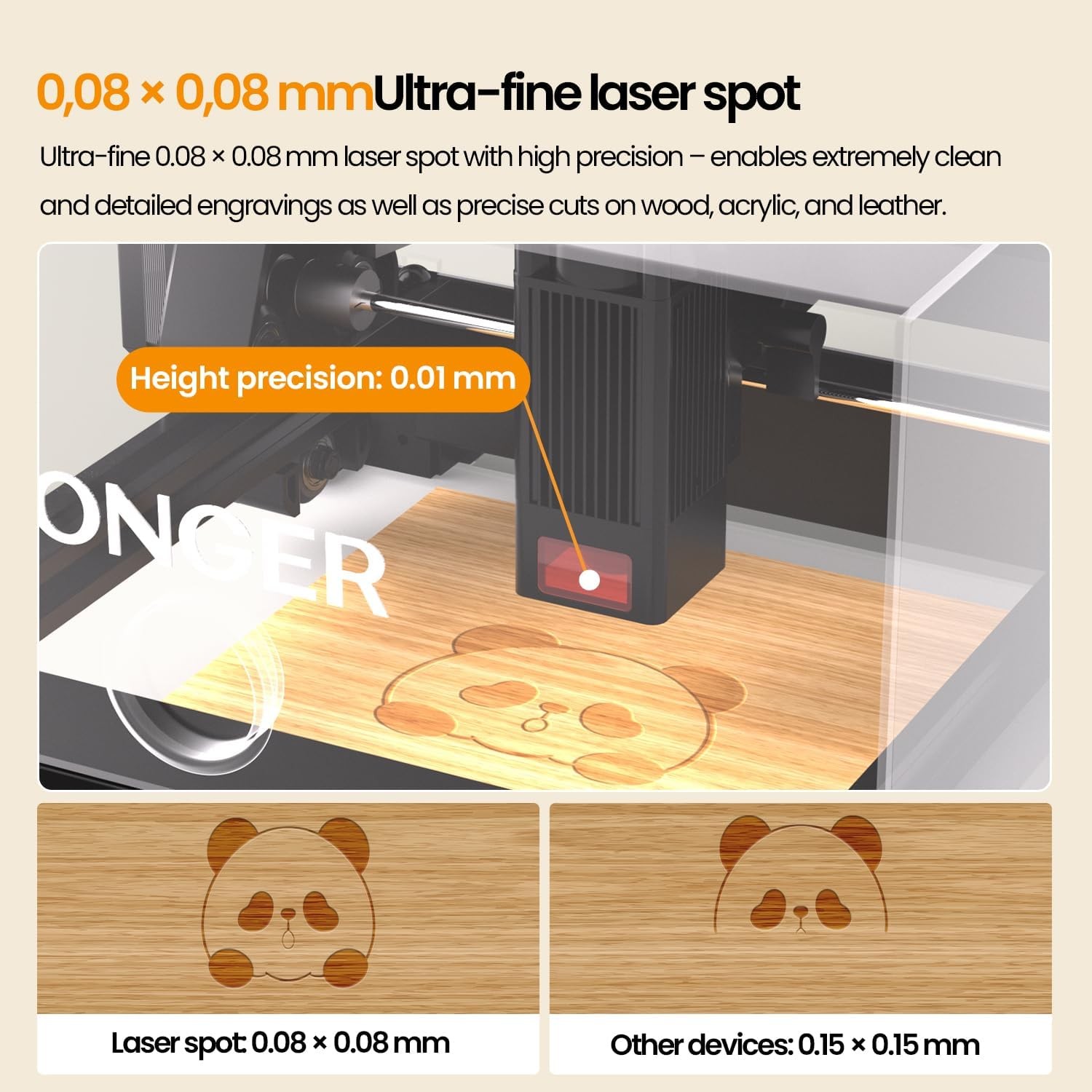 LONGER RAY5 MiniS 5.5W Laser Engraving Engraving Speed Working Area 130*120mm