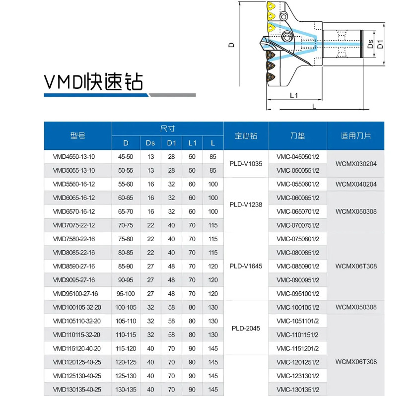 VMD4550MM Bore drilling head with inserts Center drill Vertical Machining Center