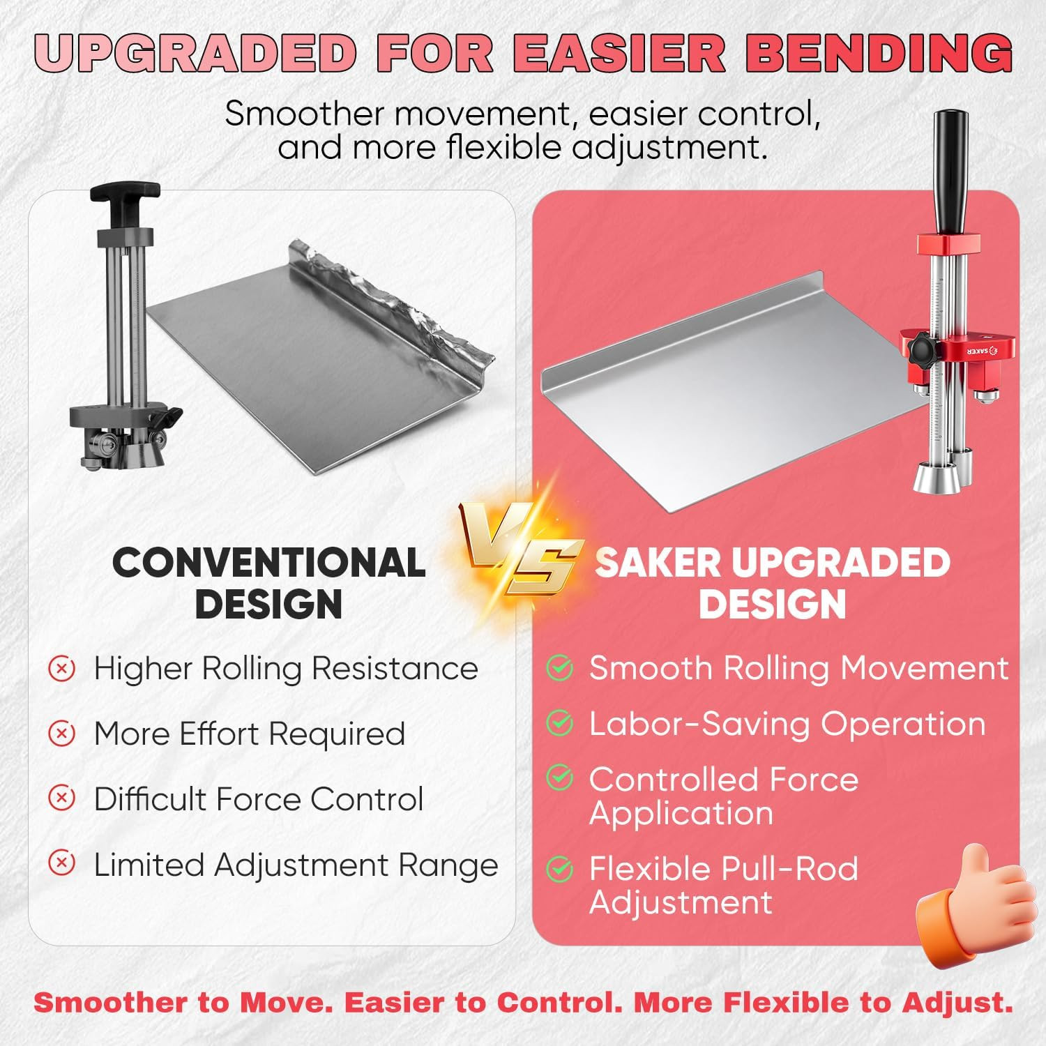 One-Station Sheet Metal Bender, Sheet Bending Roller Tool | Adjustable 5 Inch fo