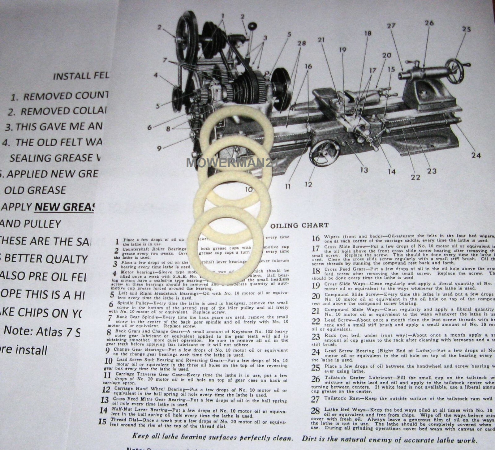 Atlas Lathe Countershaft 4 Felt Washers Part # 9-111 10 Inch Lathe / 7 Shaper