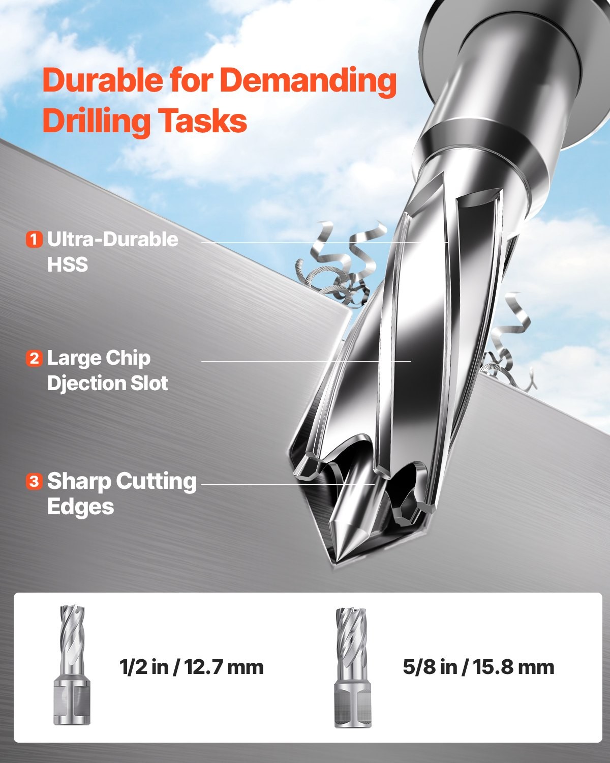 1450W 12500N Portable 850RPM 1.6″ Mag Drill Press 11HSS Bits Magnetic Drill