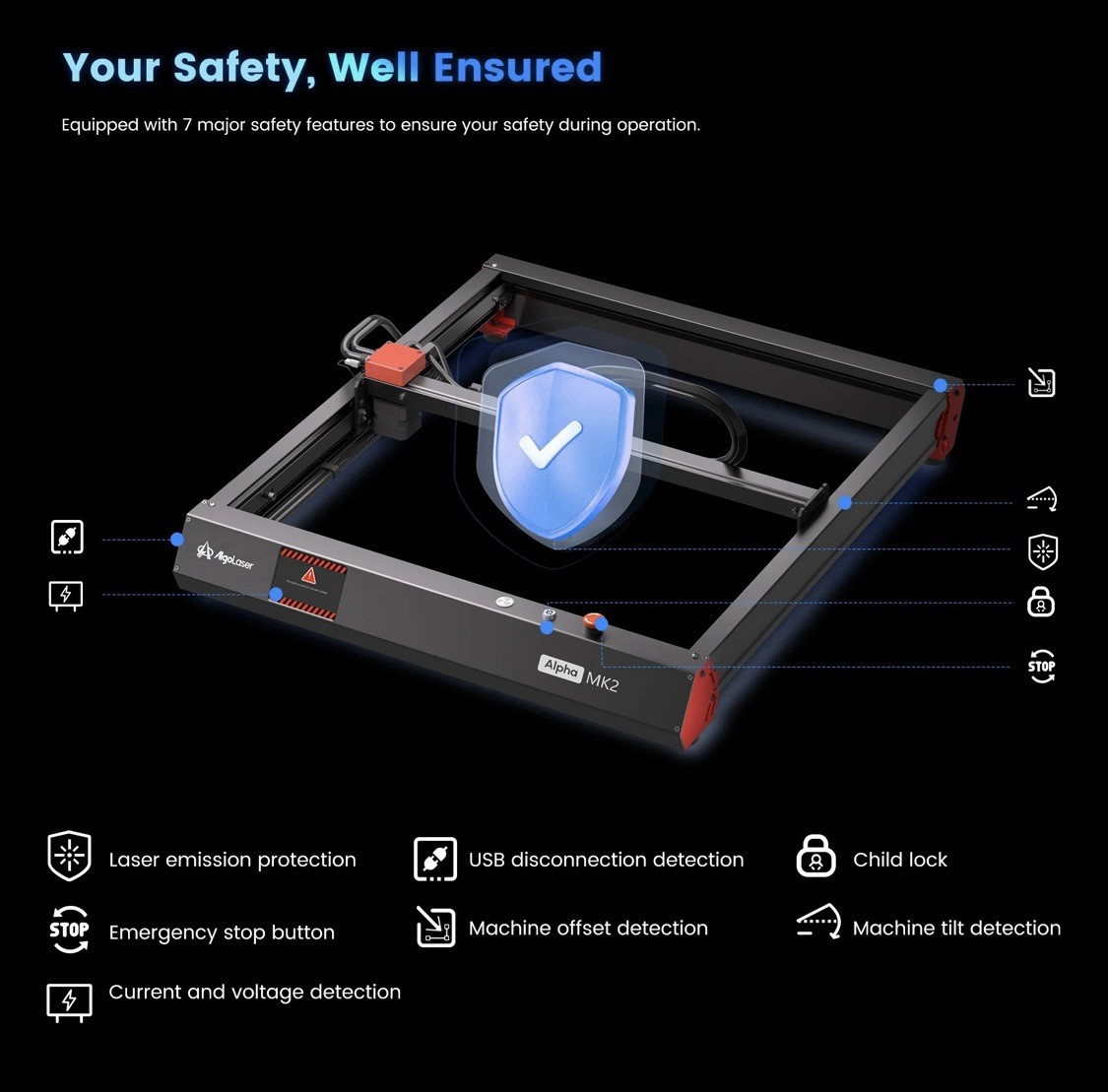 AlgoLaser Alpha MK2 40W Laser Engraver Cutter Safe Kit Rotary Honeycomb