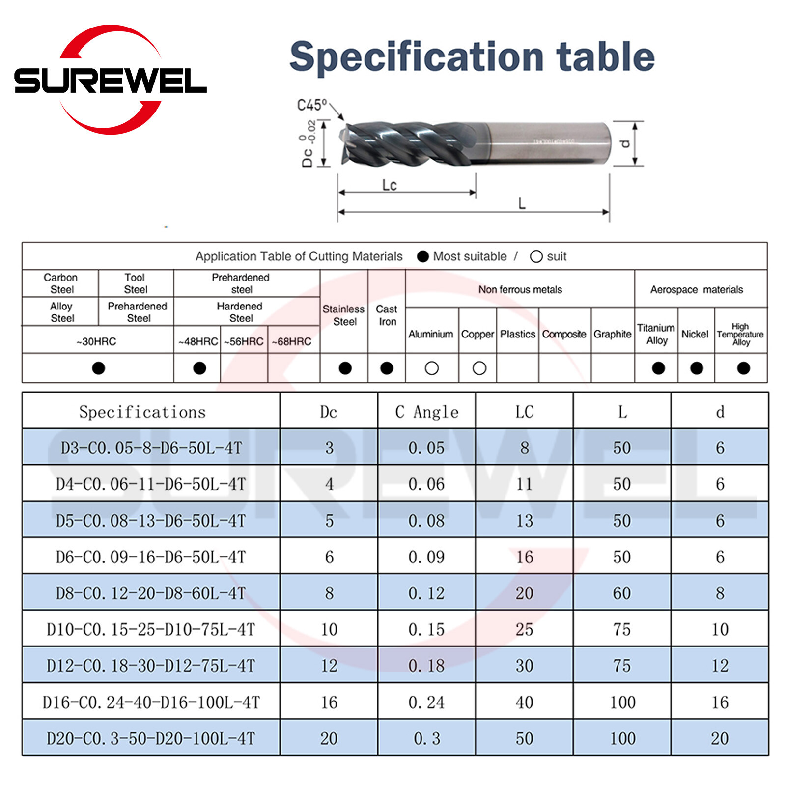 4 flute carbide end mill 6mm 12mm for machining stainless steel, titanium alloy