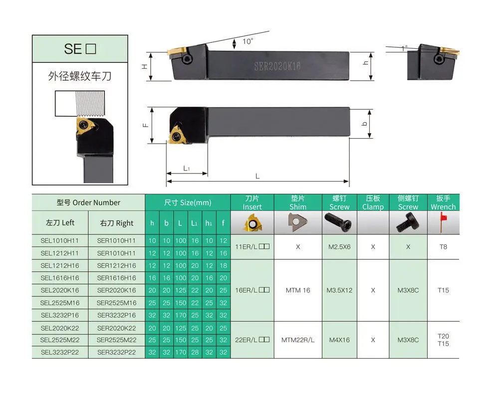 SER1212H16 Thread Turning Tool Holder for 16ER AG60 Inserts External CNC Lathe