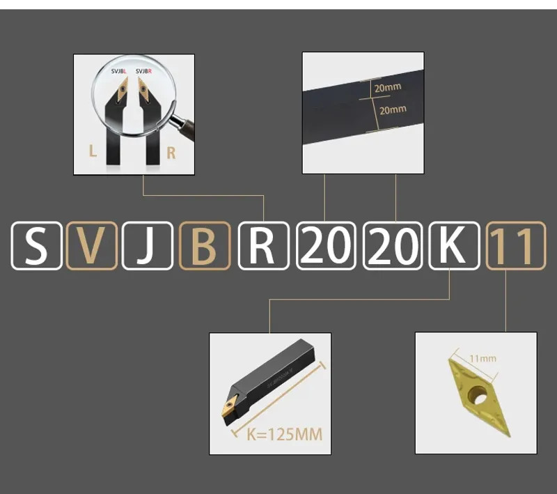 External Turning Tool SVJBR1212 SVJBR1616 SVJBR2020 SVJBR2525 CNC Lathe Holder