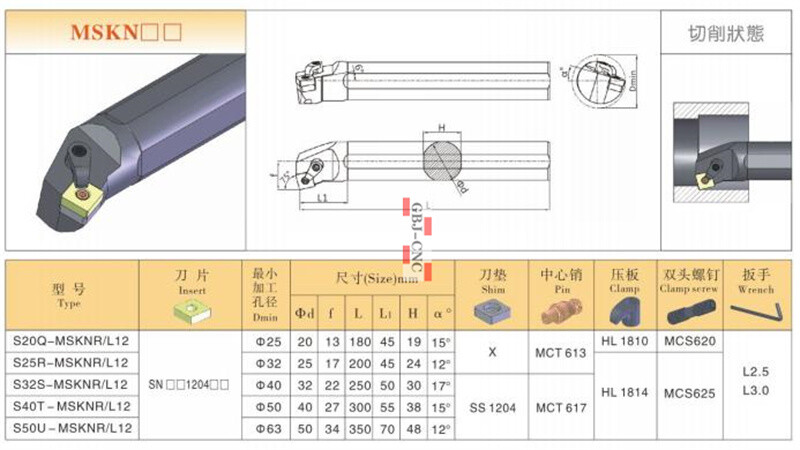95° S16Q S20R S25S MSKNR12 MSKNL12 Inner hole turning tool For SNMG1204 (clamp)