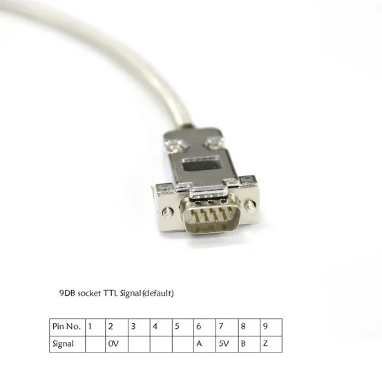 IBB Precision Milling Lathe DRO Magnetic Scale Sensor 5V 0.005mm 5um Encoder