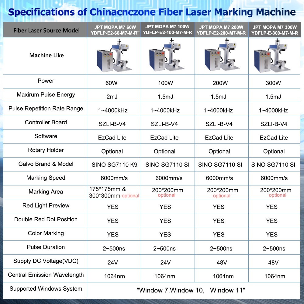 Scotle 60W JPT M7 Fiber Laser Marking Engraver Machine Metal Steel Color Marker
