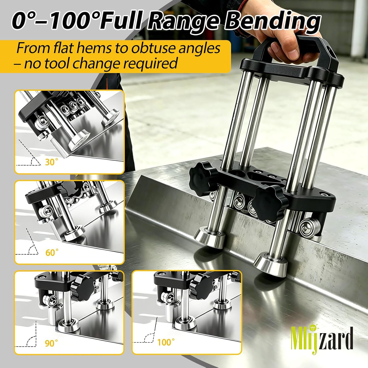 2 Station Sheet Metal Bender Tool, Adjustable 0.27″-7″ Width, 0.1-1.0Mm Thicknes