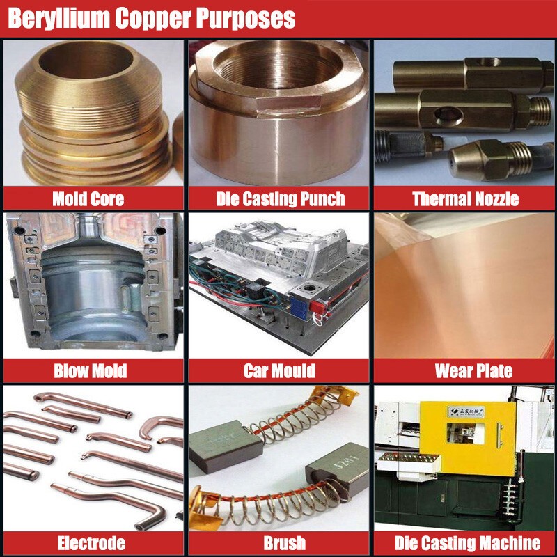 0.08mm To 5mm Thick Beryllium Copper Sheet Plate Becu Panel – 52 Sizes Available