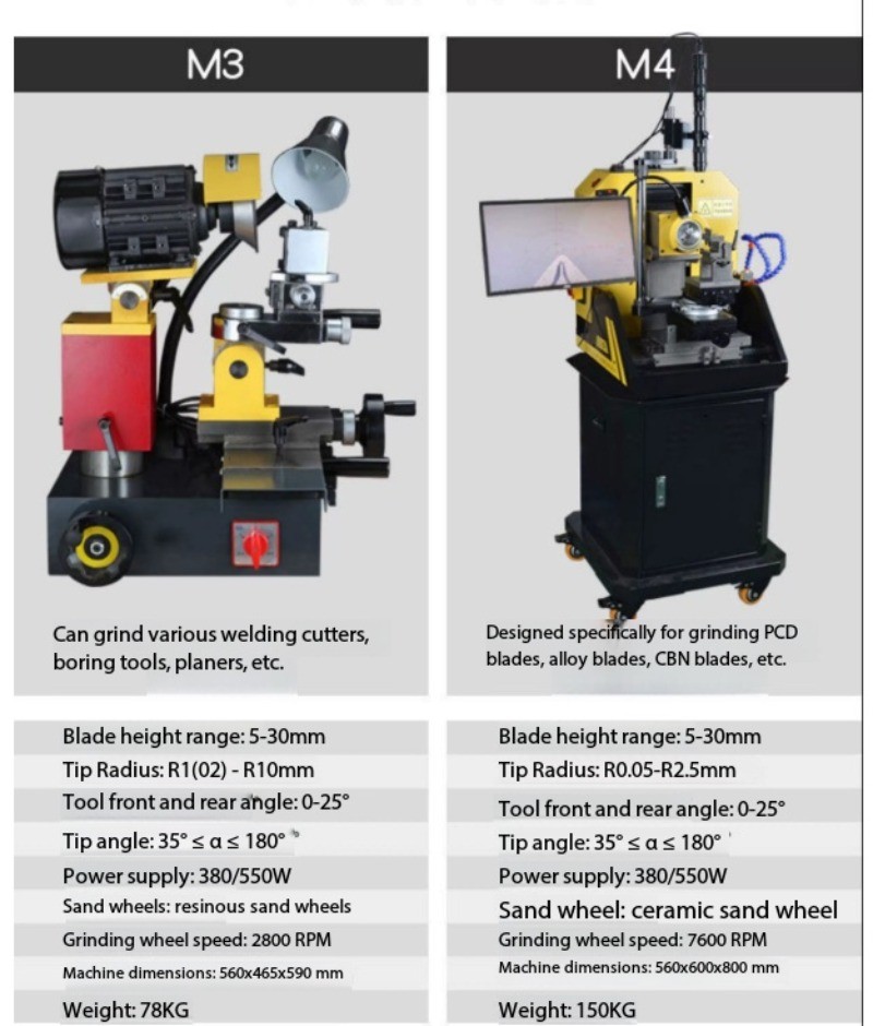 Welded Thread Turning Tool Grinder | Multi-Function Alloy Regrinding Machine