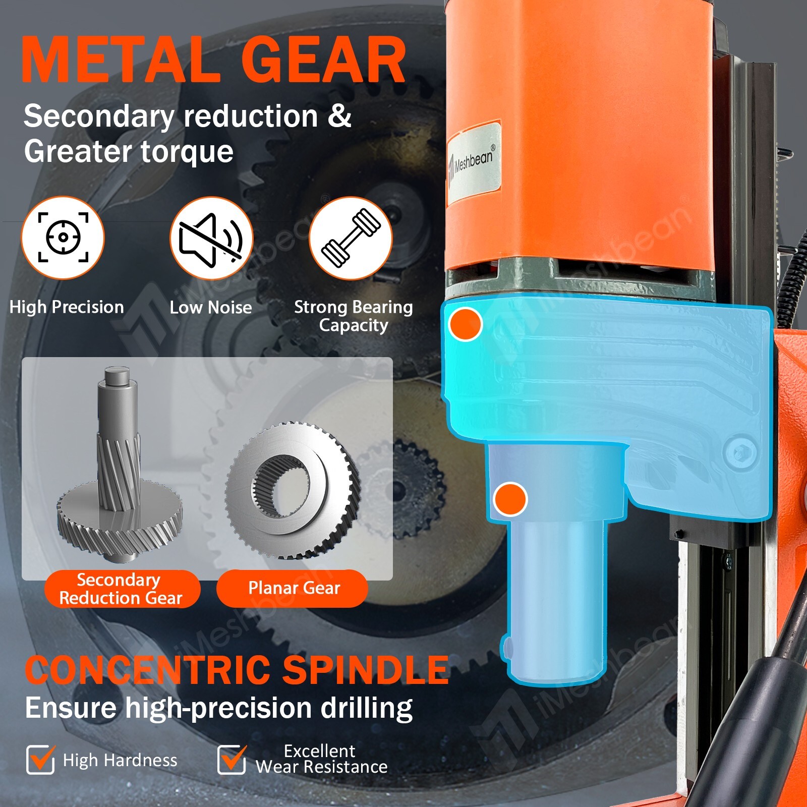 Magnetic Drill Press 1400W 13000N Mag Drill Press 810RPM 1.6″ Drilling 6HSS Bits