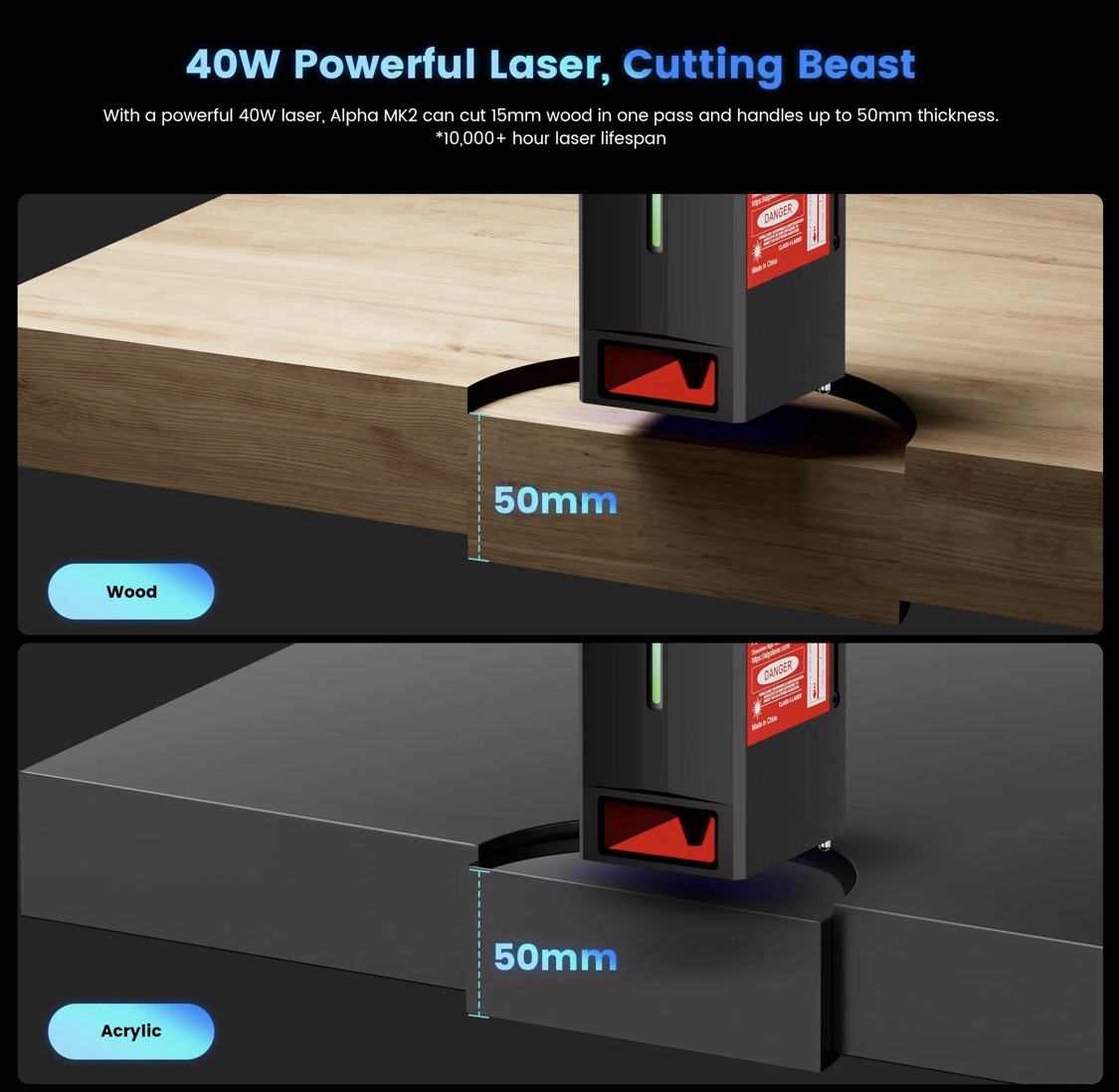 AlgoLaser Alpha MK2 40W Laser Engraver Cutter Safe Kit Rotary Honeycomb