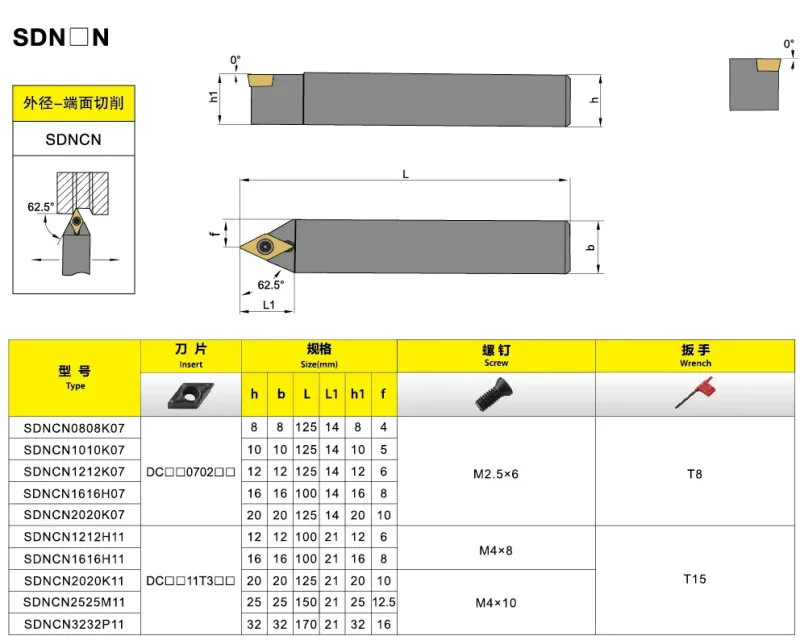 External Turning Tool Holder SDNCN1010H07-1616H07 DCMT070204 CNC Metal Lathe