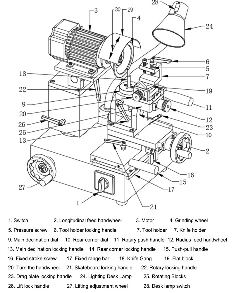 Universal Welding Thread Turning Tool Grinding Machine, Grinding Machine