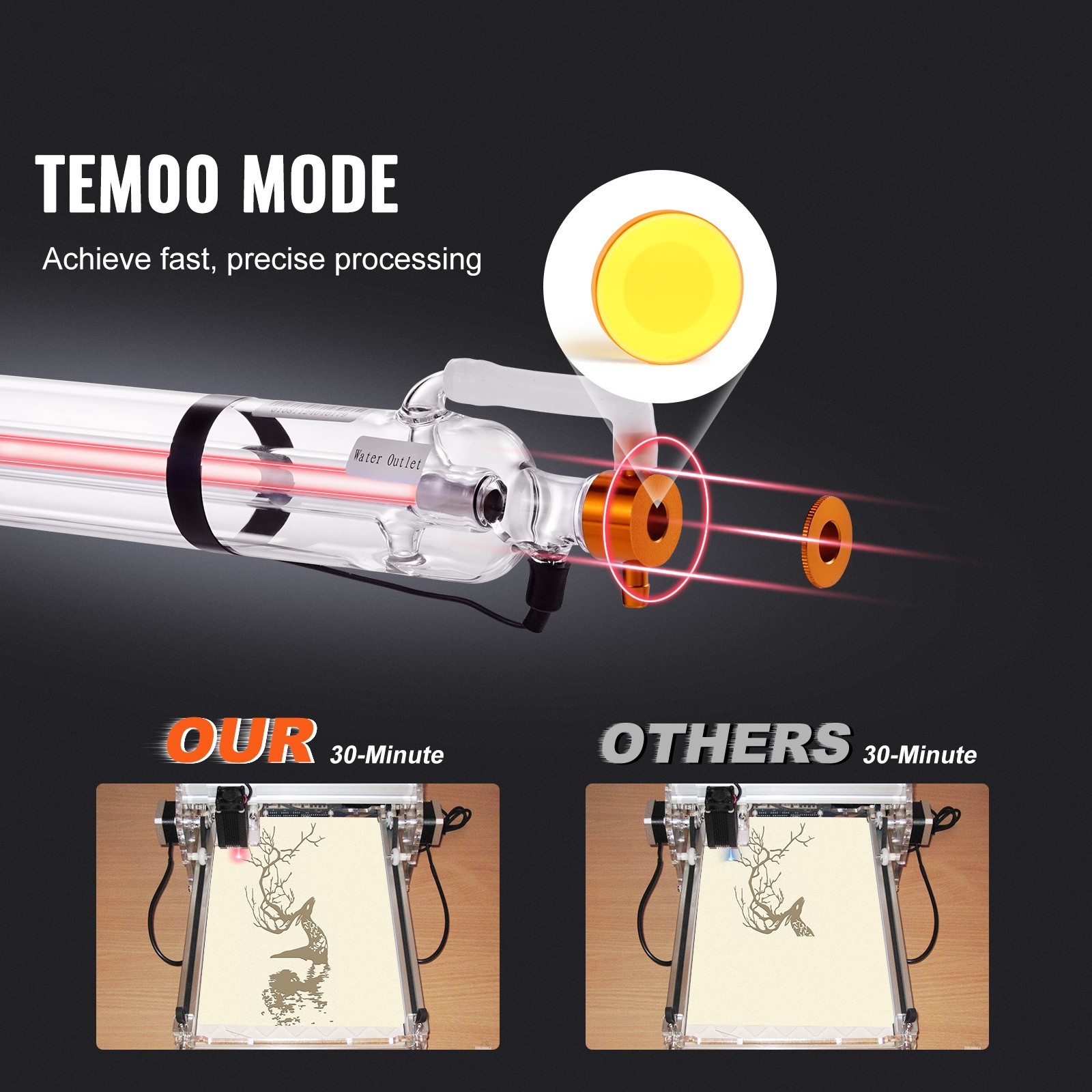 Uimoso 60W CO2 Laser Tube 49.2 in / 1250 mm Borosilicate Glass Cutter Tube