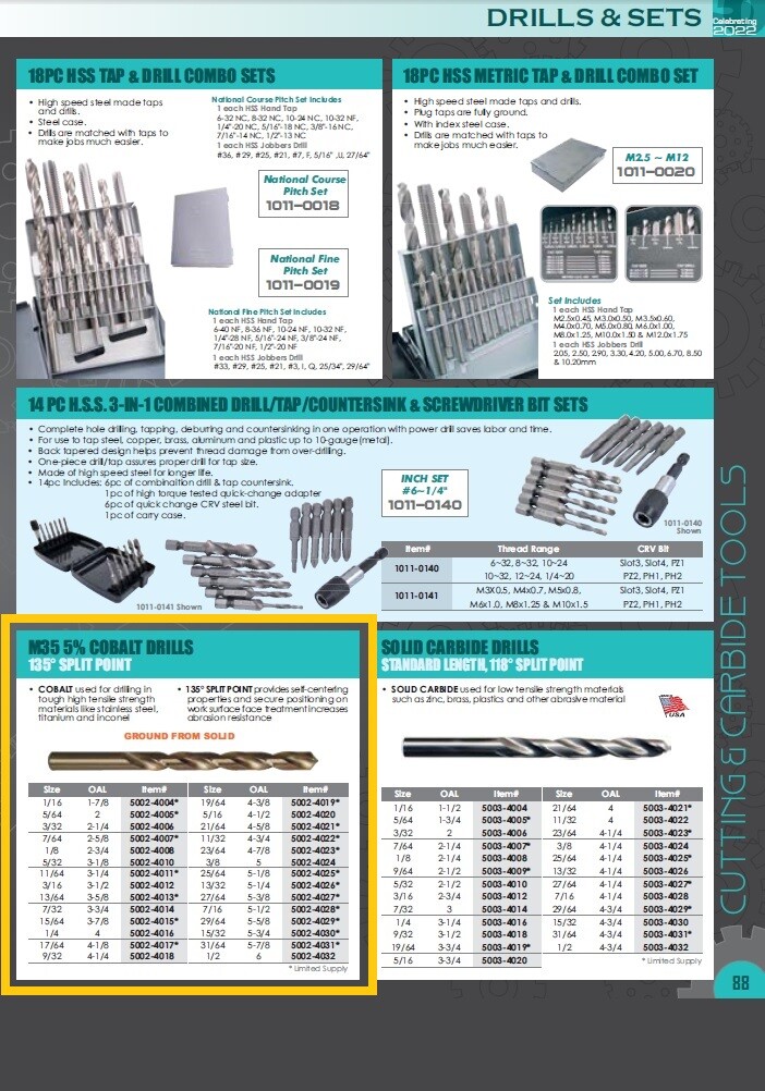 3/32 X 2-1/4 X 1-1/4″ M35 5% COBALT JOBBER DRILL (5002-4006)