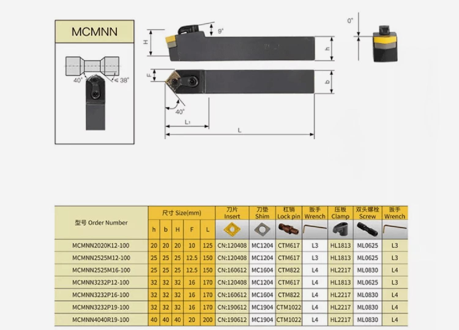 100 MCMNN 1616 2020 2525 3232 K12 M12 P12 External turning tool (clamp)
