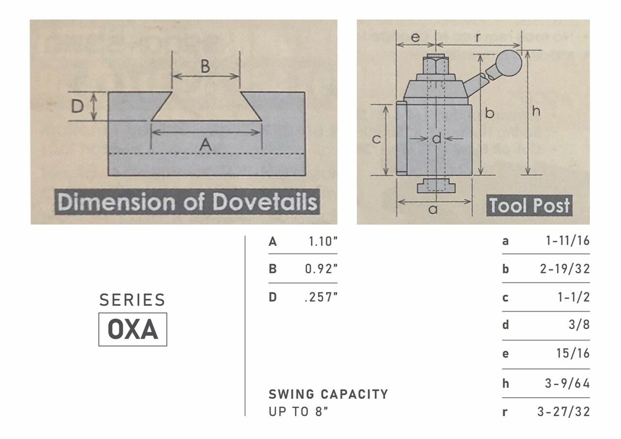 Up To 8″ OXA Wedge Type Quick Change Tool Post Set CNC #000