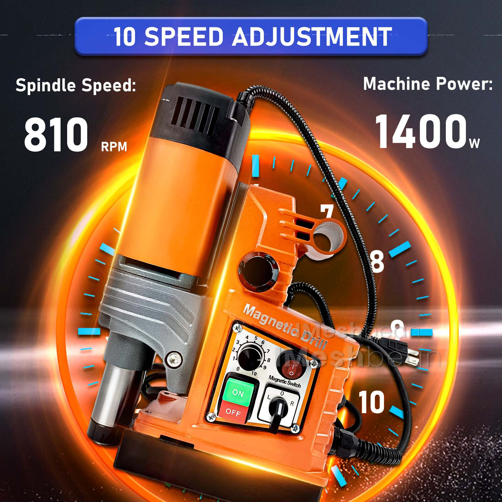 iMeshbean Magnetic Drill 1400W 2922lbf/13000N Portable Mag Drill Press 810RPM