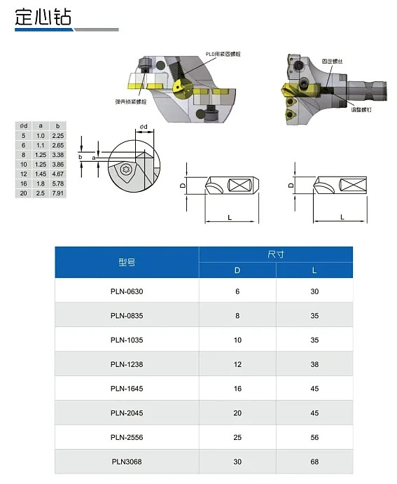 60-65MM Big Bore drilling head VMD6065-16-12 for Machining Center or Lathe