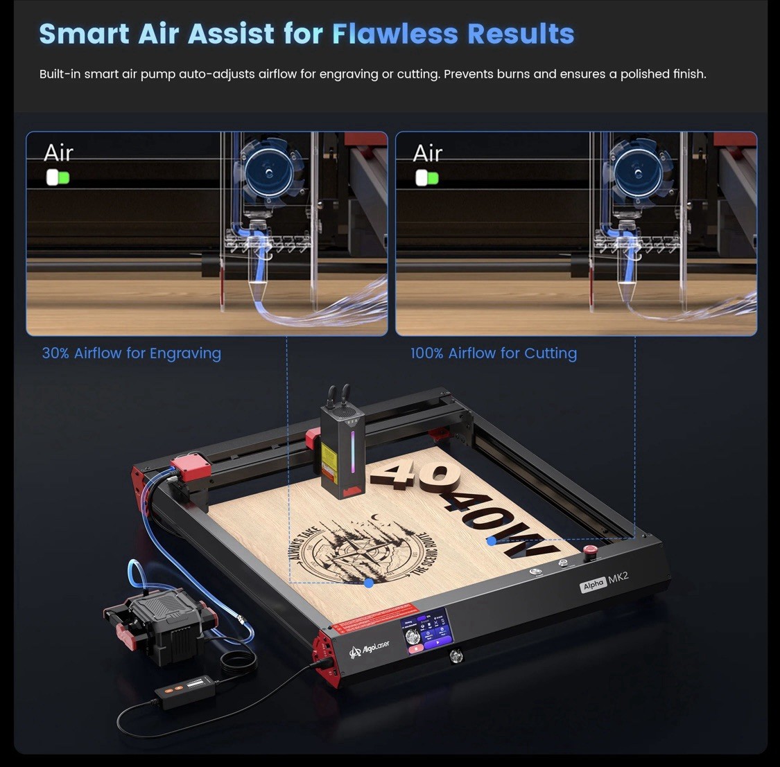 AlgoLaser Alpha MK2 40W Laser Engraver Cutter Safe Kit Rotary Honeycomb
