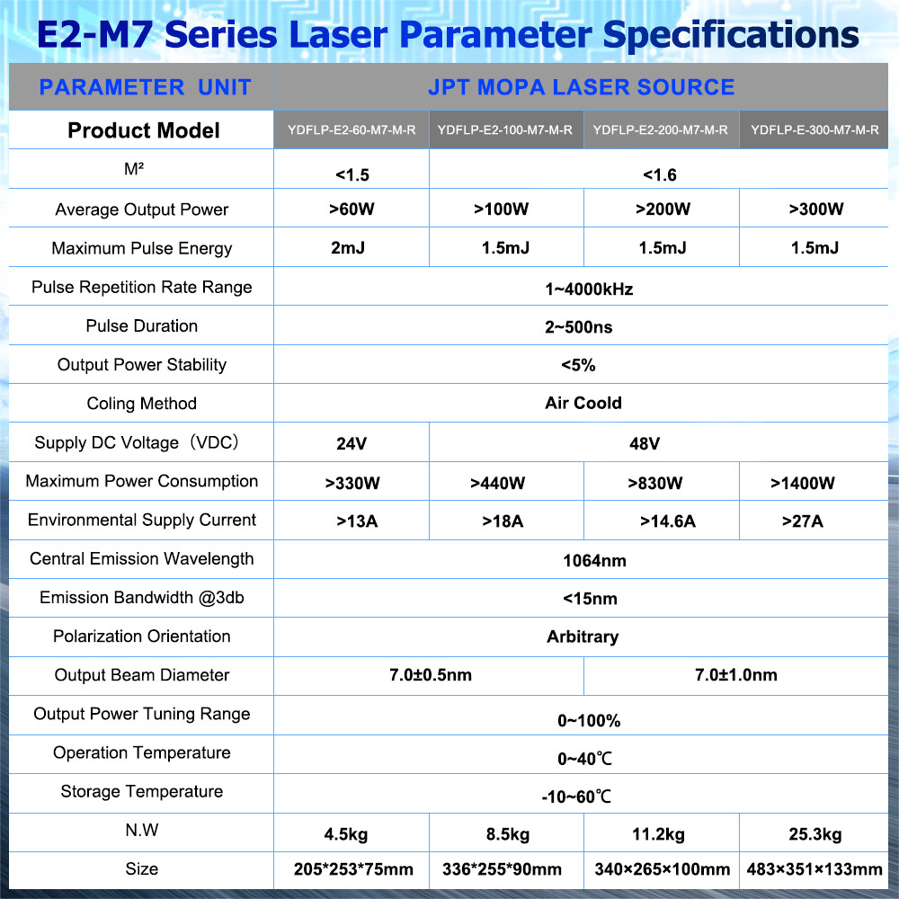Scotle 60W JPT M7 Fiber Laser Marking Engraver Machine Metal Steel Color Marker