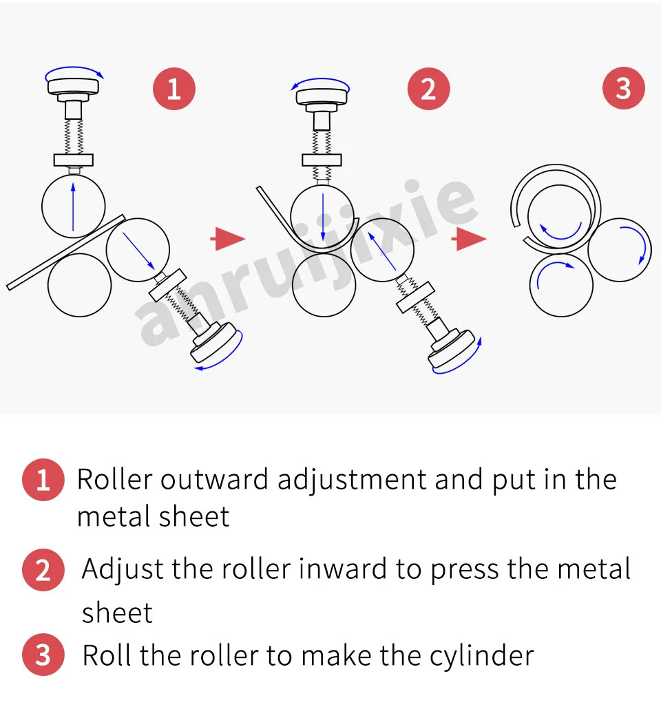 RB160 SN20049 Slip Roller Machine Manual Bending Machine for Sheet Metal/Wire