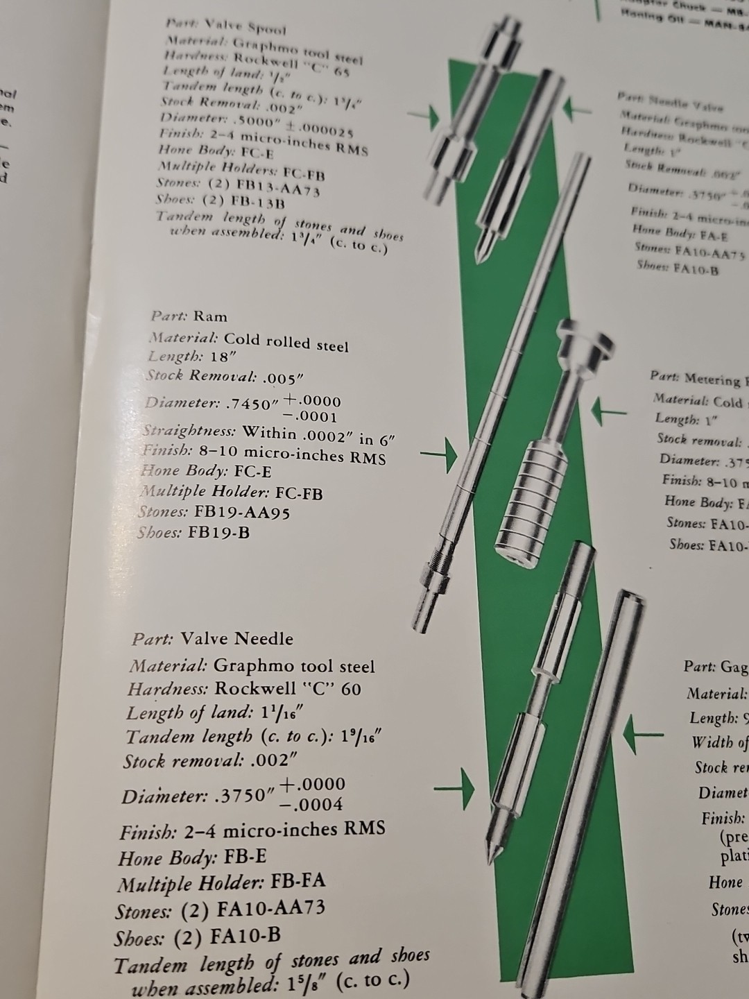 AUNNEN EXTERNAL HONE HONING MACHINE CATALOG 1946 LETTERHEAD