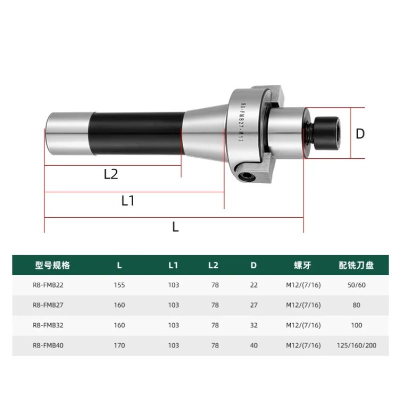 R8 FMB Tool Holder FMB22 FMB27 FMB32 Metric M12 7/16 Milling Machine Rod
