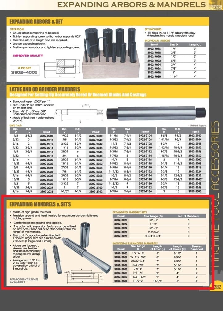 HHIP 3902-3070 5 Piece Expanding Mandrel Set, 1/2 – 1 Size Range